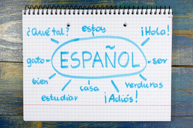 folha de papel rabiscada com mapa mental sobre espanhol